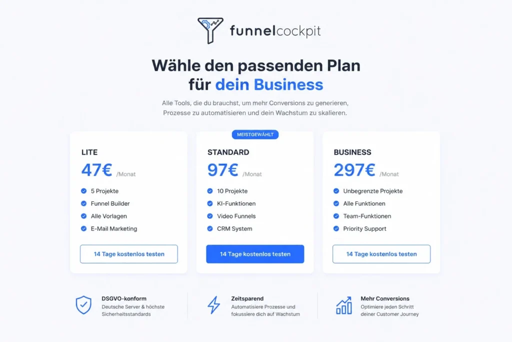 FunnelCockpit Preistabelle mit Lite, Standard und Business Tarif