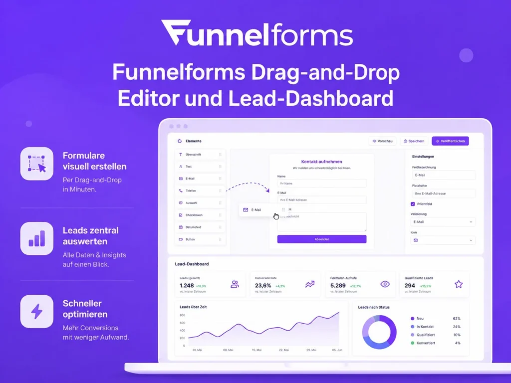 Funnelforms Erfahrungen 2026 – Test des Formular-Tools