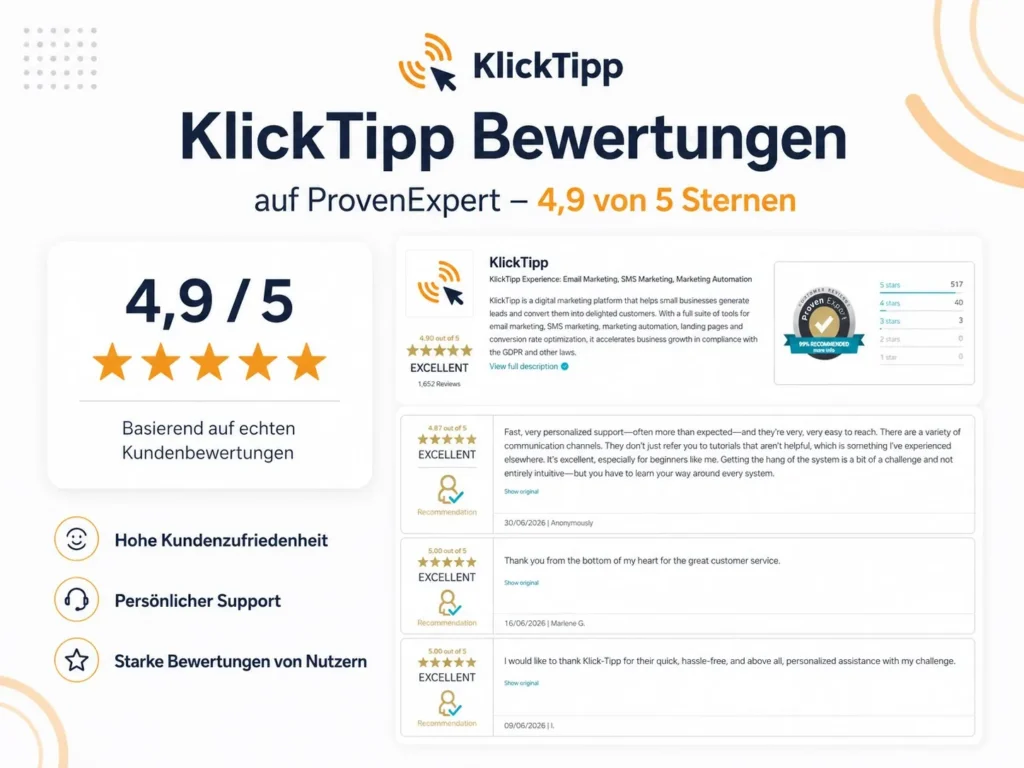 KlickTipp Bewertungen auf ProvenExpert – 4,9 von 5 Sternen