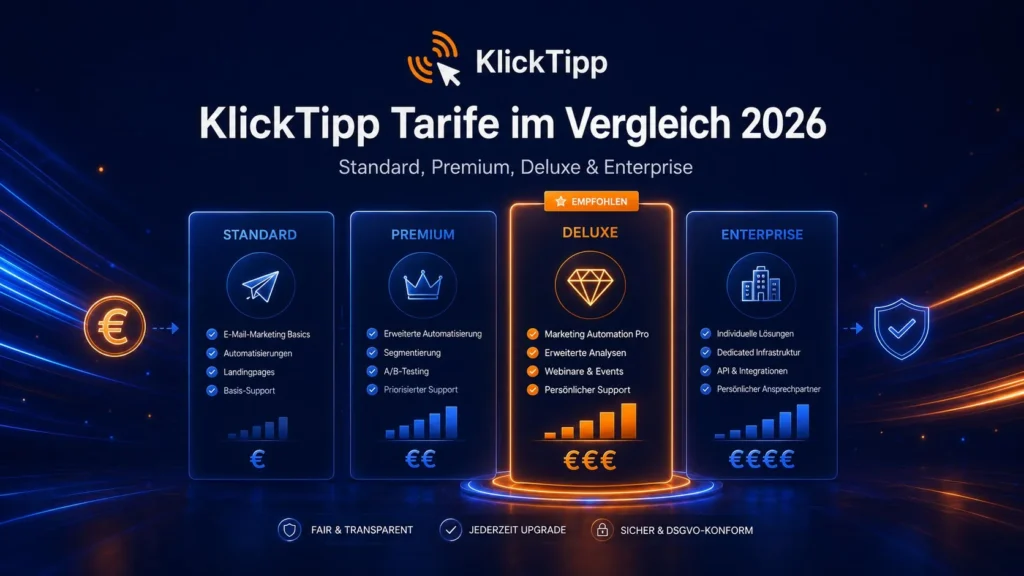 KlickTipp Tarife im Vergleich: Standard, Premium, Deluxe oder Enterprise?