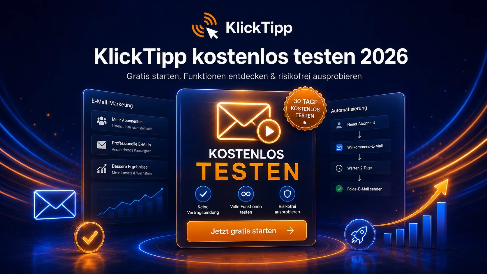KlickTipp kostenlos testen 2026 – 30 Tage Geld-zurück-Garantie